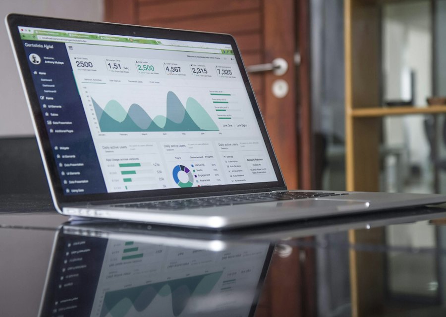 Setting up marketing analytics