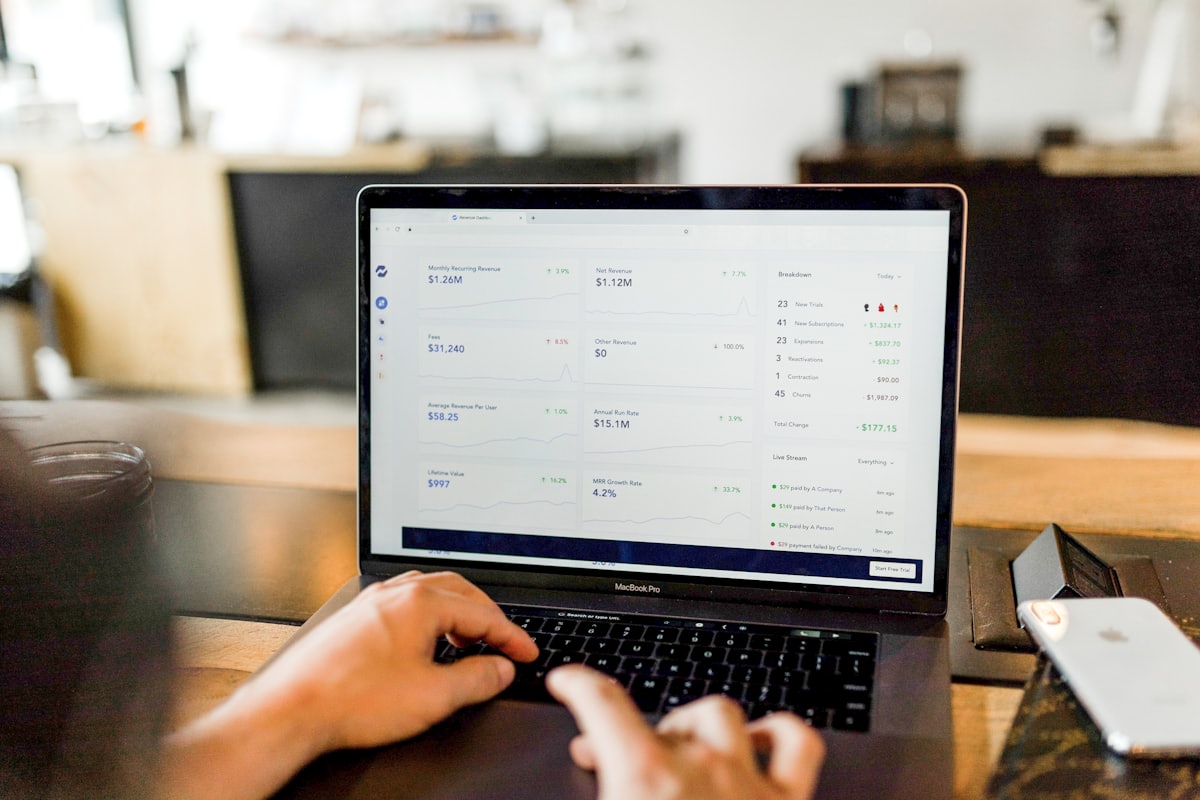 Conversion rate optimization dashboard